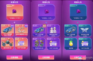 刺客信条2攻略大全详细图解 刺客信条2攻略大全详细