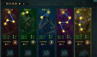 真三国无双7游戏配置 真三国无双7配置要求