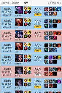 三国志13破解版升级补丁 三国志13威力加强版破解补丁