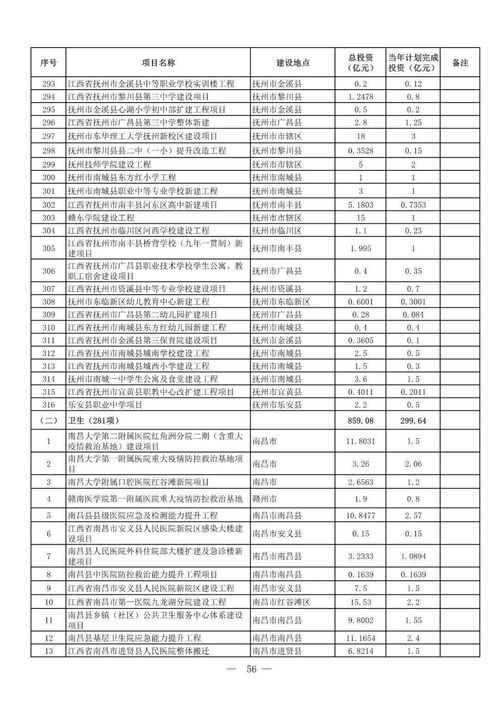 游戏修改器软件 游戏修改器软件推荐躺平发育版