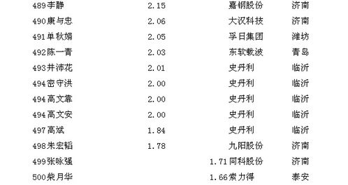 忍者村大战3.2 忍者村大战3.24下载