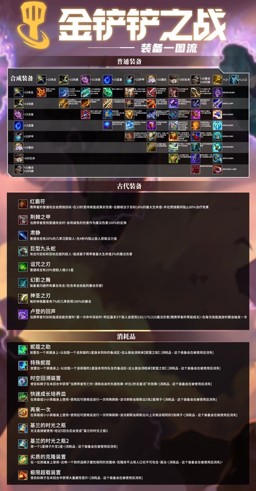 拳皇98出招表键盘 拳皇98kim出招表