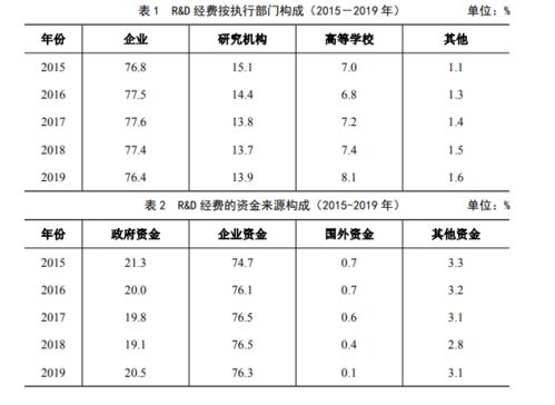 3d大游戏有哪些 大型3d游戏排行