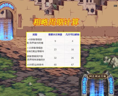 口袋妖怪红宝石手机版 口袋妖怪之红宝石ep2