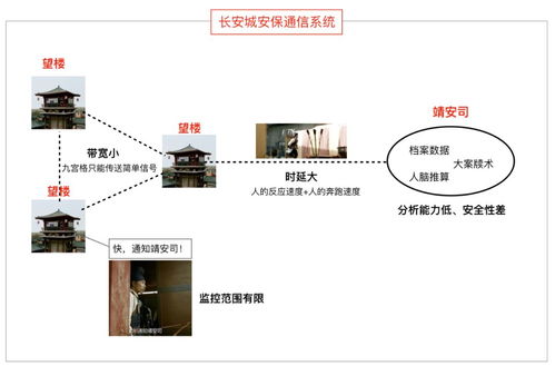 《传说online》 传说online官方网站