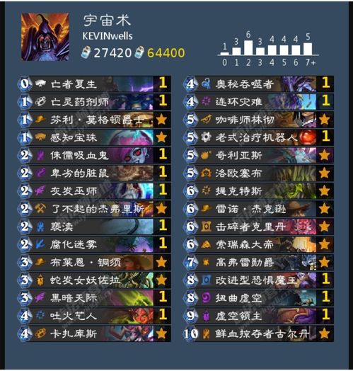 大航海家4赚钱技巧 大航海家4怎么玩