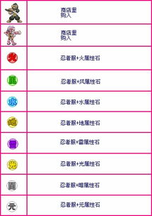 猎天使魔女3什么时候出手游 猎天使魔女3什么时候出