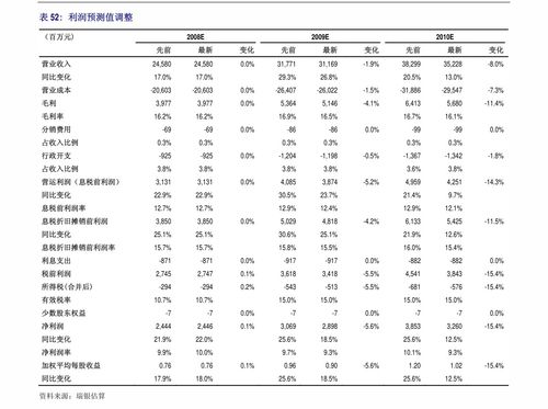 西游记单机游戏下载 西游记单机游戏大全