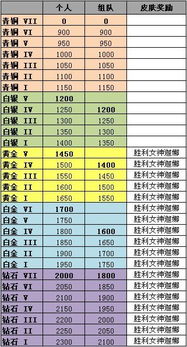 gz穿越火线单机版下载2021 gzcf穿越火线单机版下载