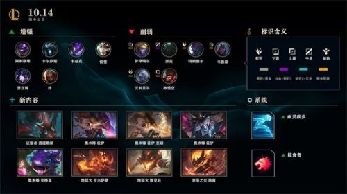 星球大战计划 特朗普星球大战计划
