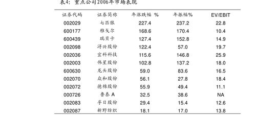 侠盗猎车手:圣安地列斯下载 侠盗猎车手圣安地列斯下载内置菜单