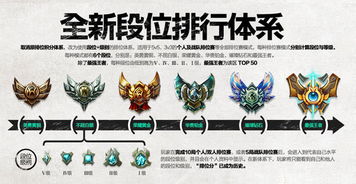 生化危机3原版弹药合成 生化危机3原版
