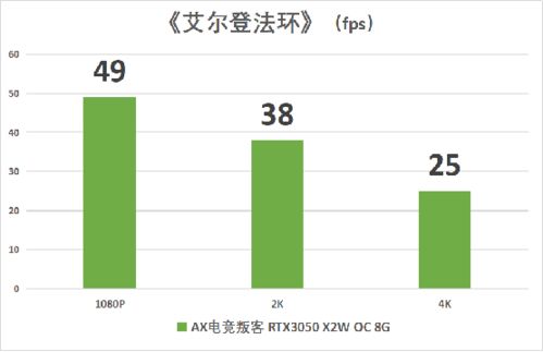 cf三大狙神 cfm狙神排行榜