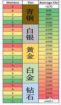 nba 2k12下载 nba2k12中文版游戏下载
