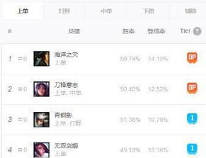 龙珠超单机游戏下载 龙珠单机版游戏