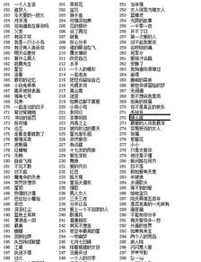 好玩的内购破解版游戏大全 好玩的内购破解版单机游戏