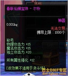变形金刚游戏免费游戏 变形金刚游戏免费游戏破解版