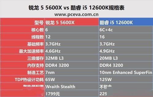 ppsspp金手指使用教程 ppsspp金手指代码大全