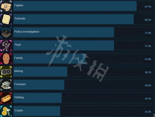 幸运召唤师1月2021 幸运召唤师10月