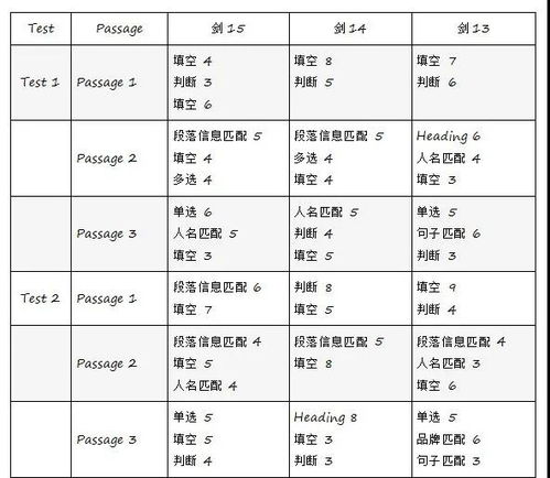 手机电脑互通的游戏 手机电脑互通的游戏推荐