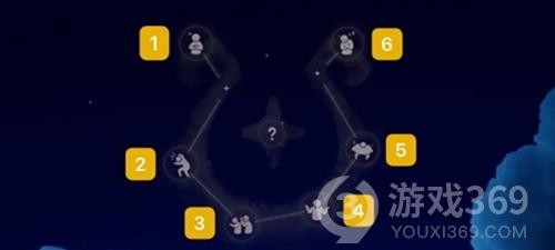 光遇墓土先祖位置所有先祖位置