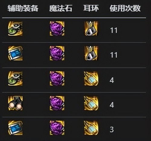 虐杀原形2如何找到博士 虐杀原形2找不到博士