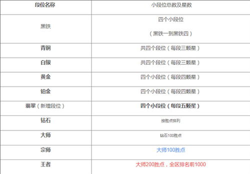 游戏盒子破解版免费拇指玩 游戏盒子破解版免费