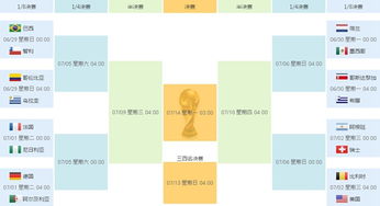 特大城市2011攻略 特大城市2012游戏攻略