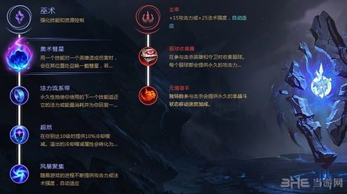罪恶都市飞机指令 罪恶都市召唤飞机代码