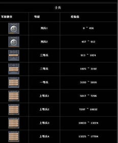 传送门骑士无需付费版 传送门骑士安卓免付费
