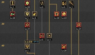 羞辱保险箱密码 羞辱第一个保险箱密码