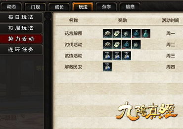 火影羁绊4.3 火影羁绊4.21攻略