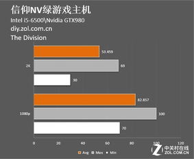 天龙八部门派药 天龙八部门派