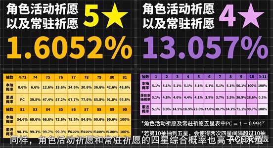 穿越火线高手视频 cf高手教学