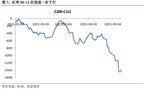 中文街机模拟器下载 中文街机模拟器下载手机版